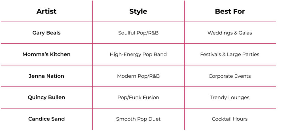 pop-music-artists

