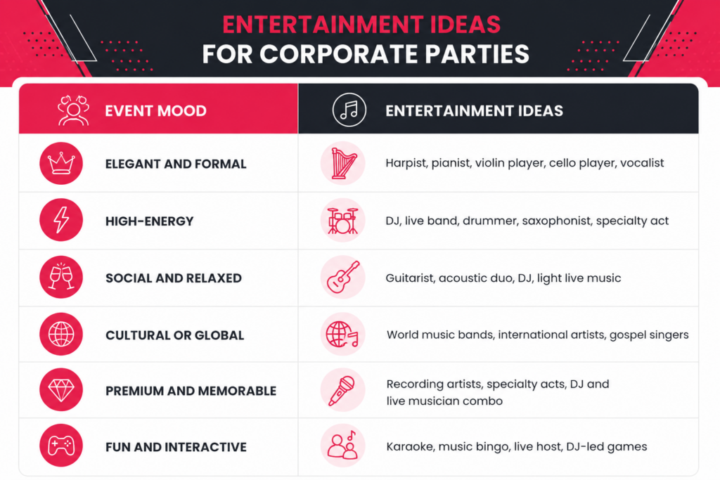corporate-parties


