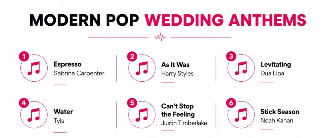 wedding-dance-songs