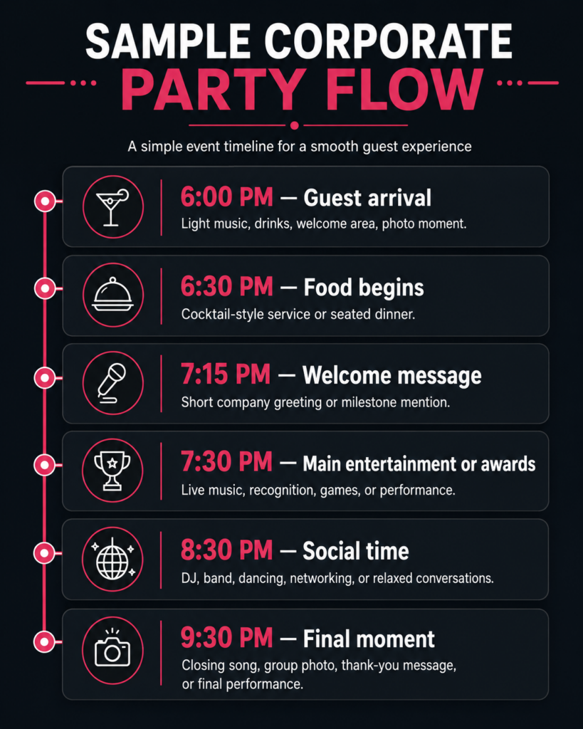 corporate-parties


