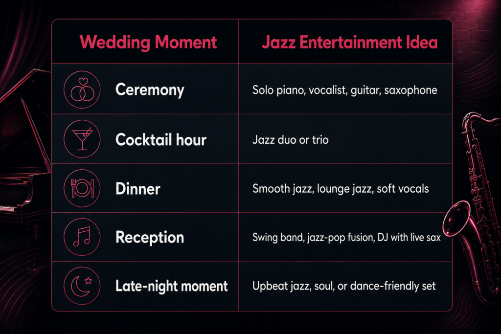 jazz-concerts-toronto
