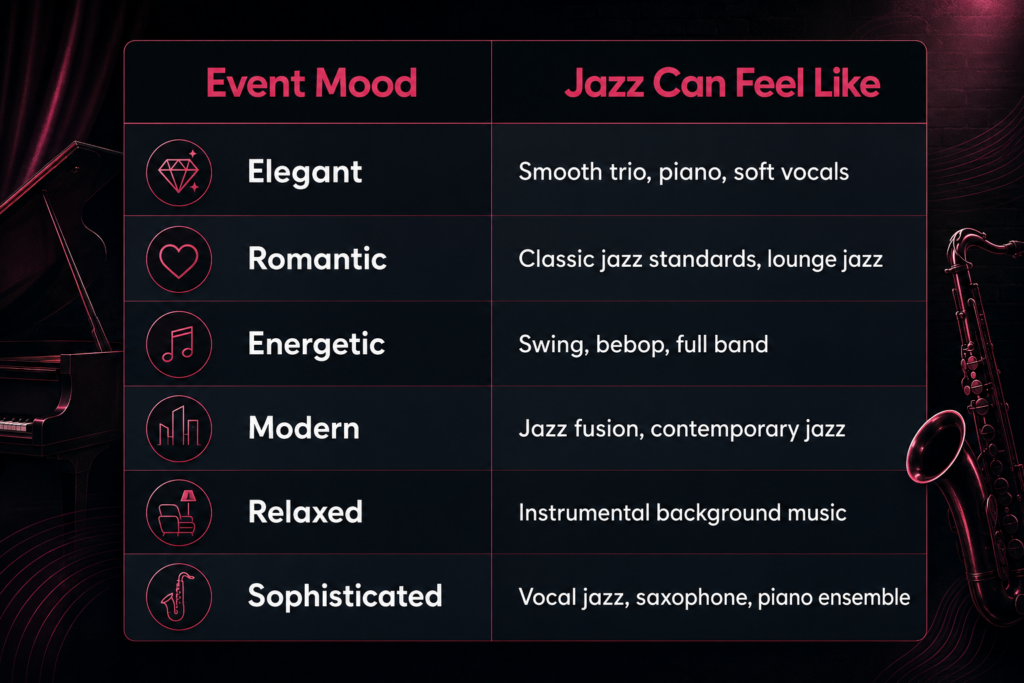 jazz-concerts-toronto