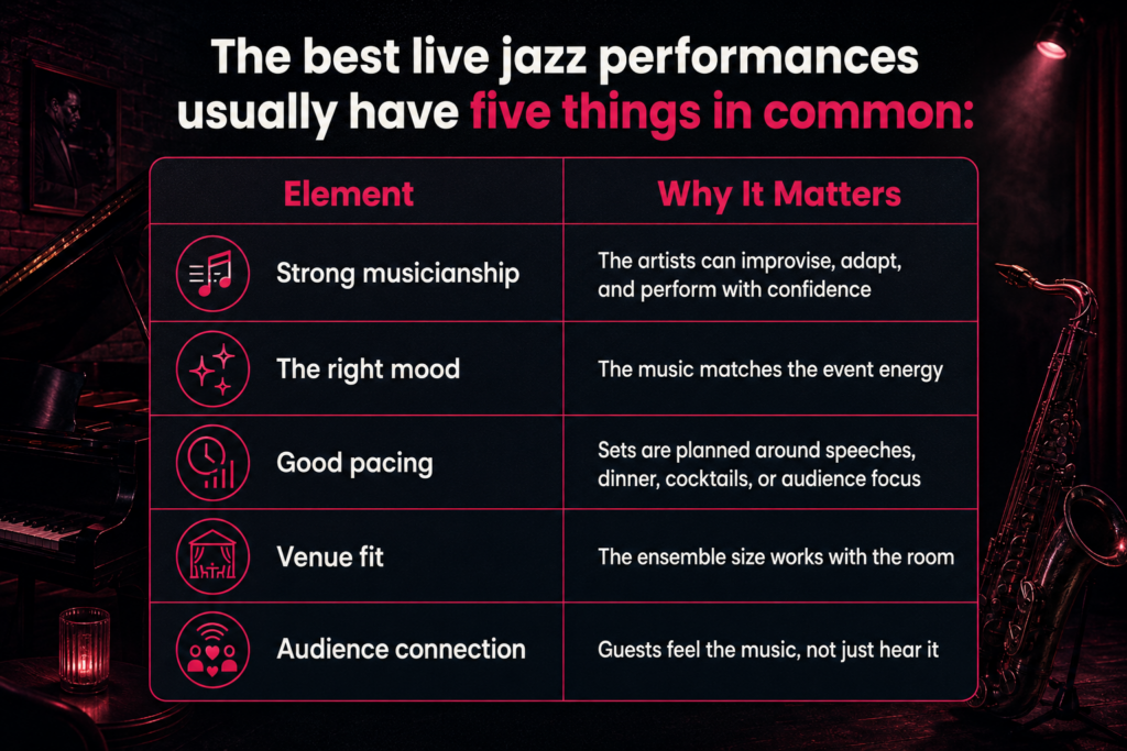 jazz-concerts-toronto
