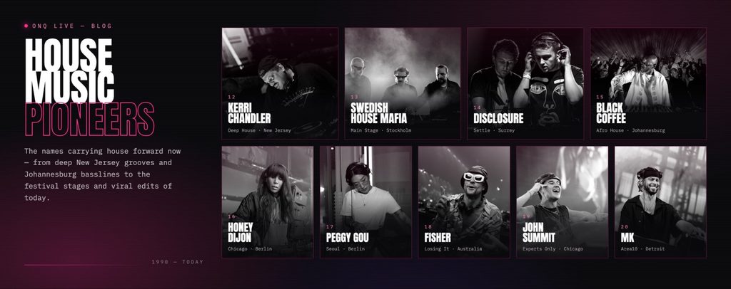 Modern House Artists and Global Dance-Floor Influencers