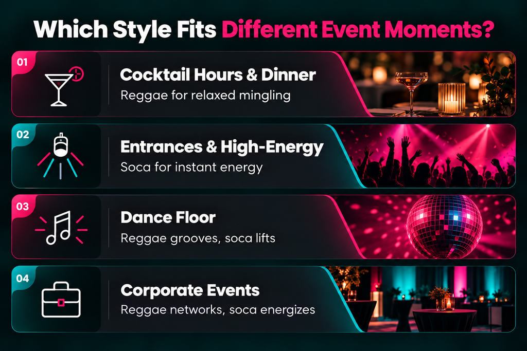Which Style Fits Different Event Moments